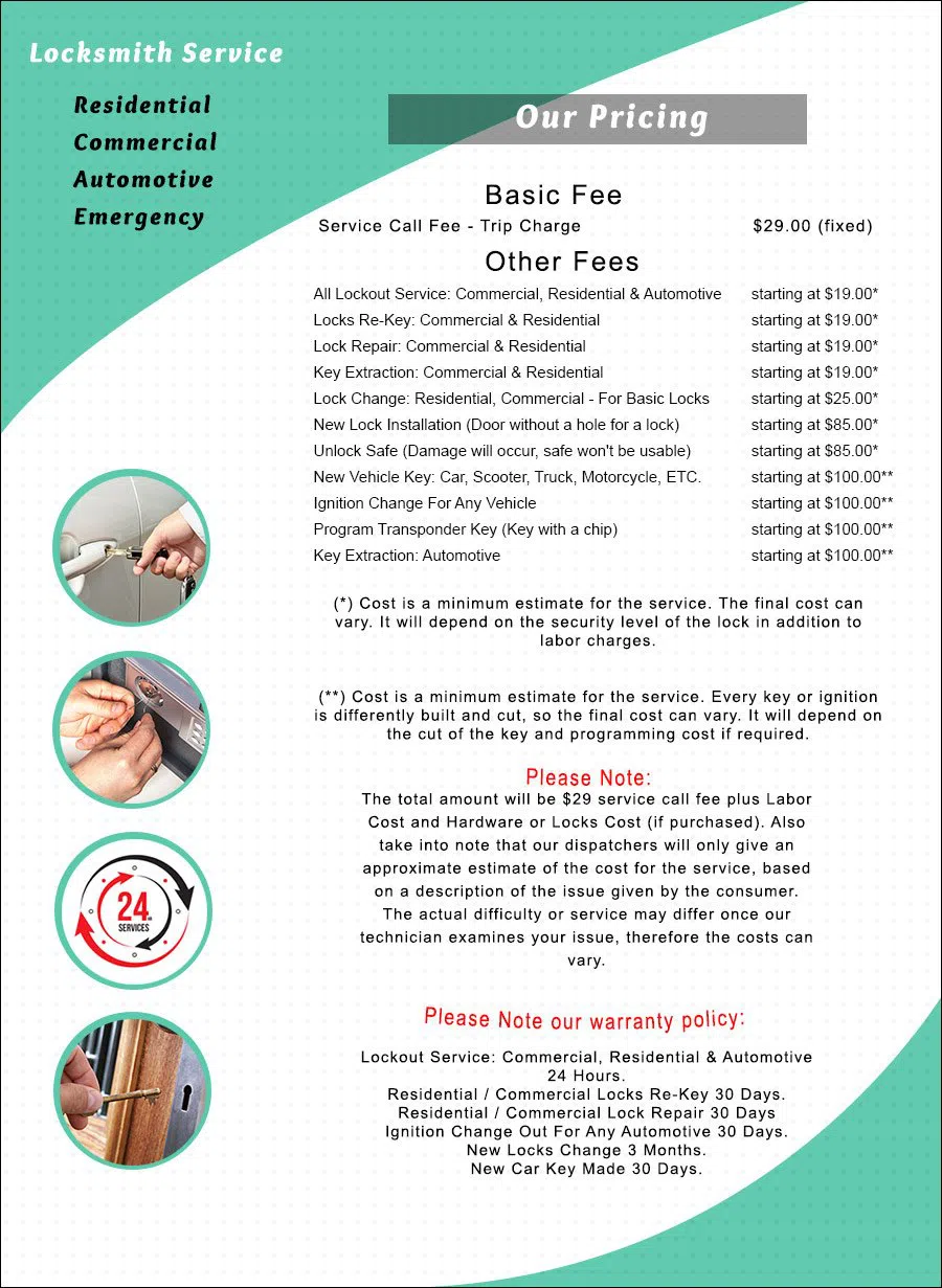 Philadelphia 24 Hr Locksmith Philadelphia, PA 215-716-7616